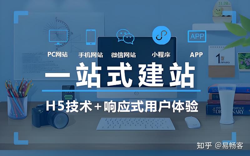 响应式网站设计